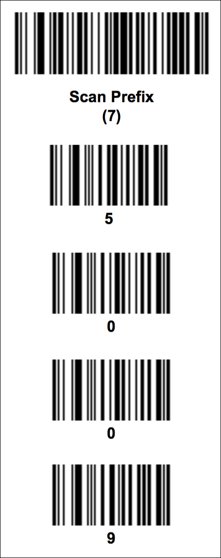 symbol ds6707 barcodes